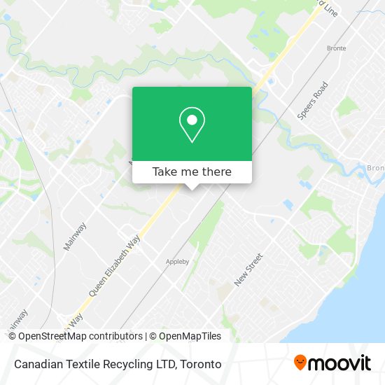 Canadian Textile Recycling LTD plan