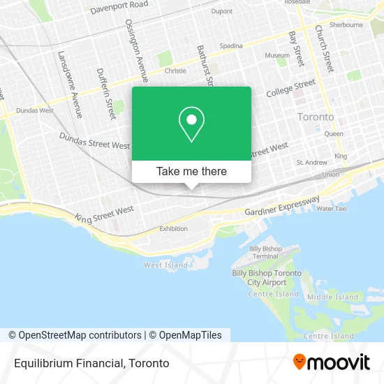 Equilibrium Financial map