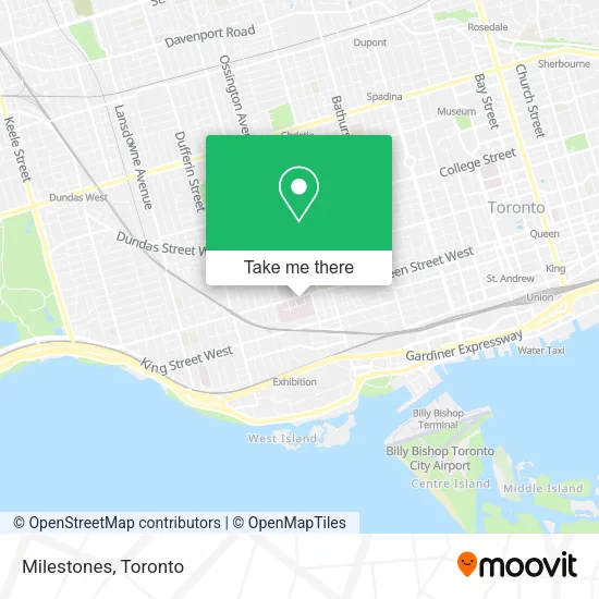 Milestones map
