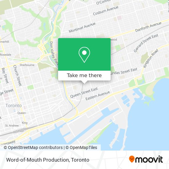 Word-of-Mouth Production map