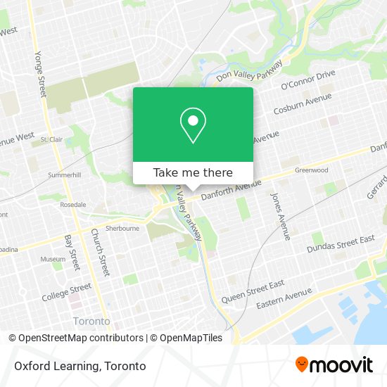 Oxford Learning map