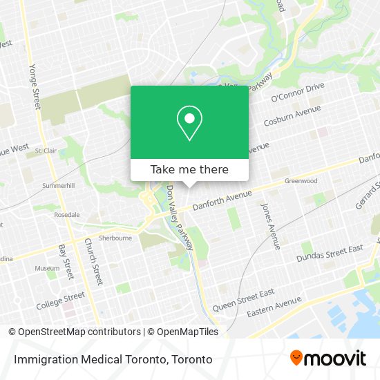 Immigration Medical Toronto plan