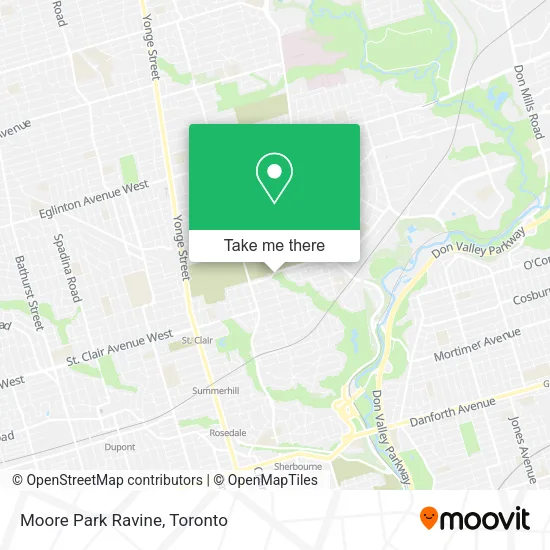 Moore Park Ravine map
