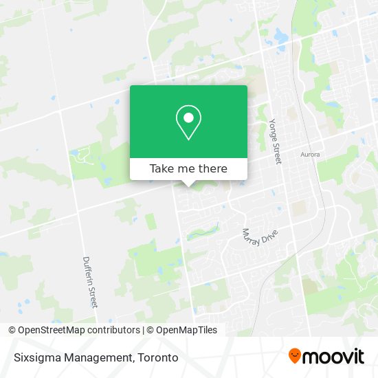 Sixsigma Management map