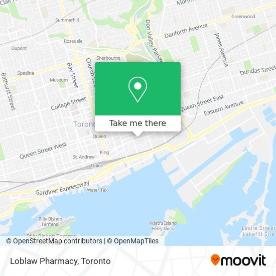 Loblaw Pharmacy plan