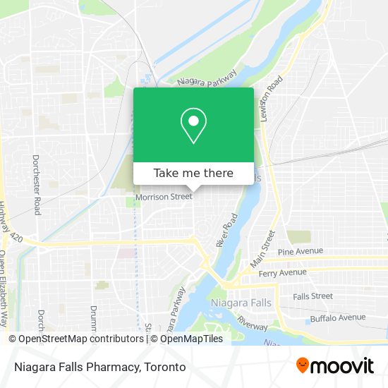 Niagara Falls Pharmacy plan