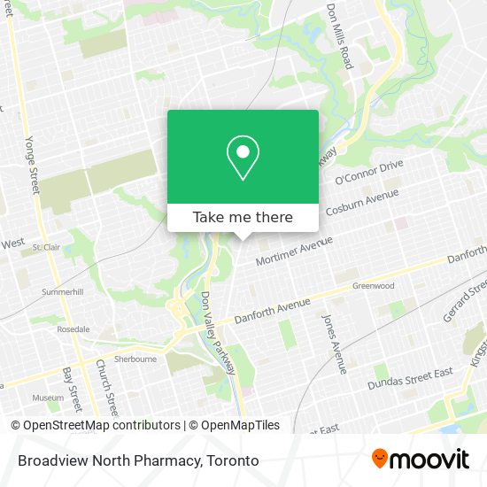 Broadview North Pharmacy plan