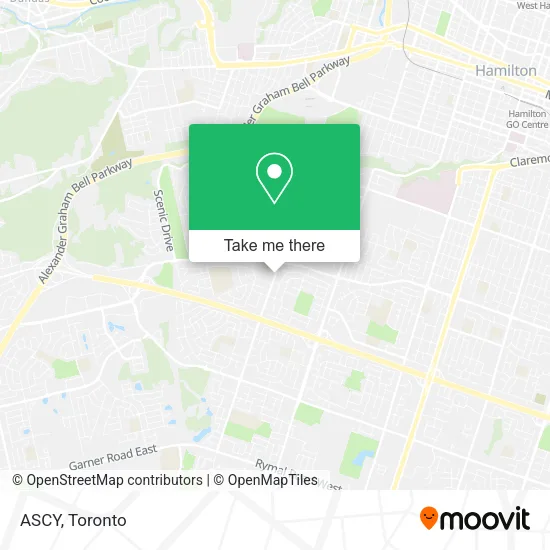 ASCY map