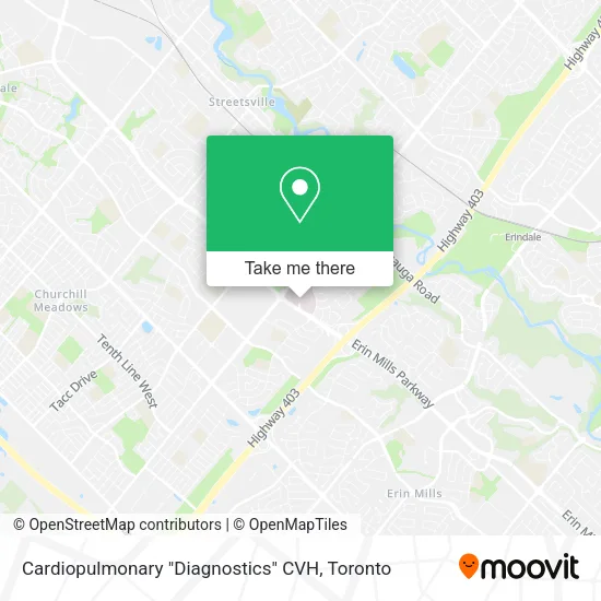 Cardiopulmonary "Diagnostics" CVH plan