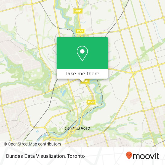 Dundas Data Visualization plan