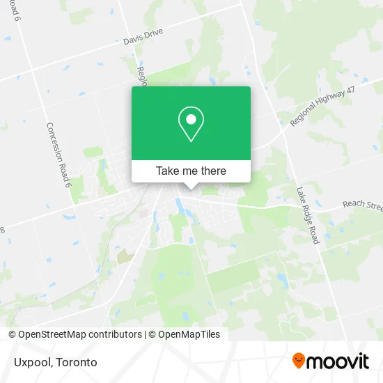 Uxpool map