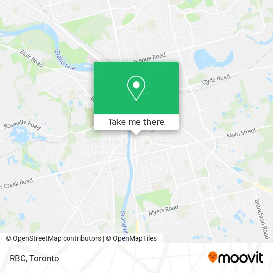 RBC map