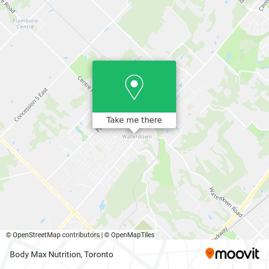 Body Max Nutrition map