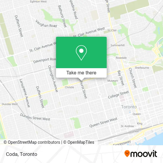 Coda map