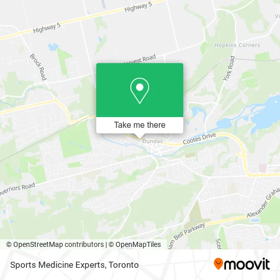 Sports Medicine Experts map