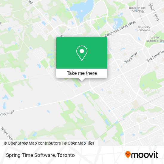 Spring Time Software map