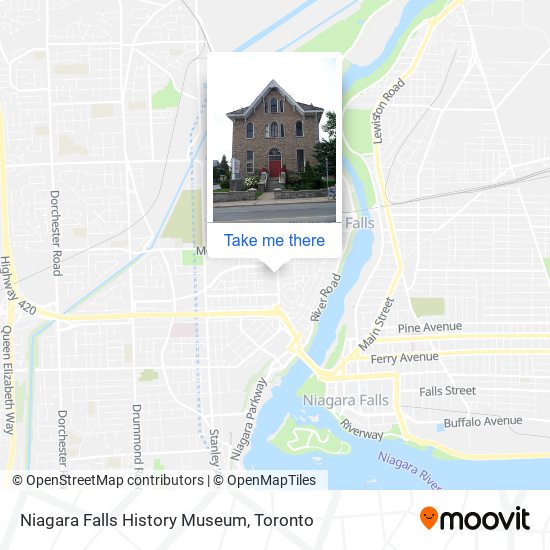 Niagara Falls History Museum map