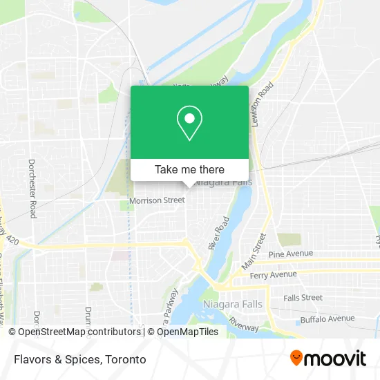 Flavors & Spices plan
