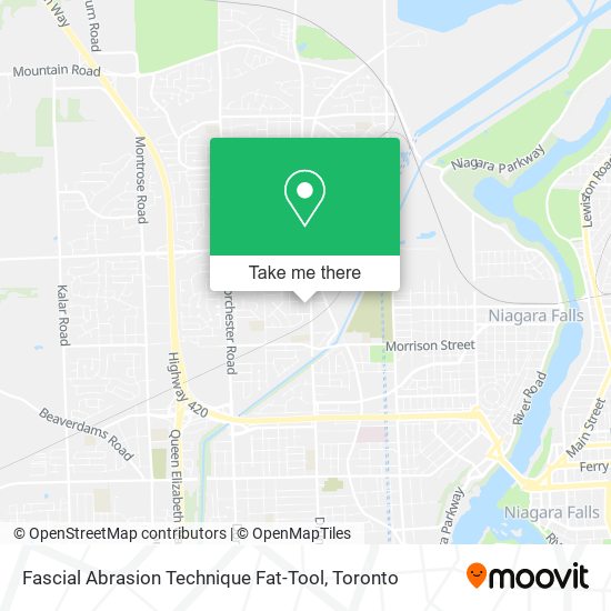 Fascial Abrasion Technique Fat-Tool map