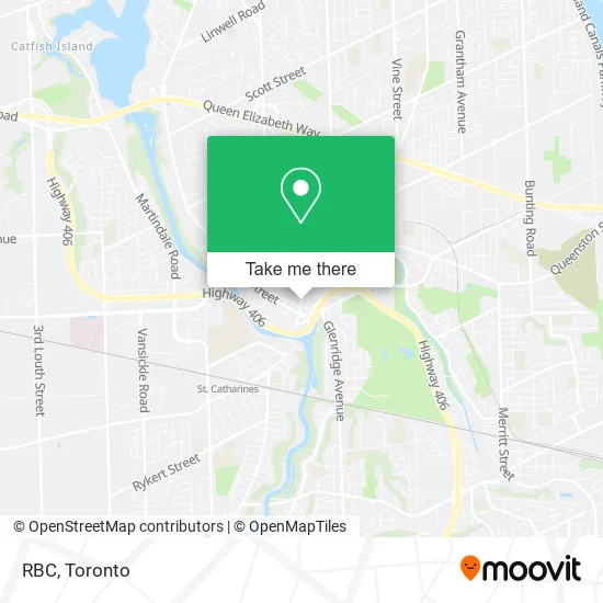 RBC map