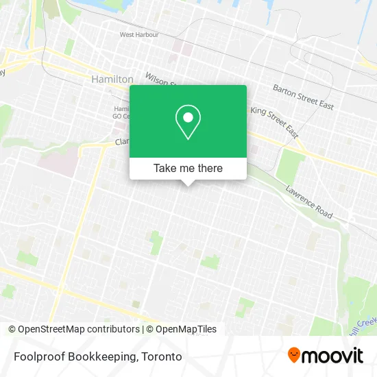 Foolproof Bookkeeping map