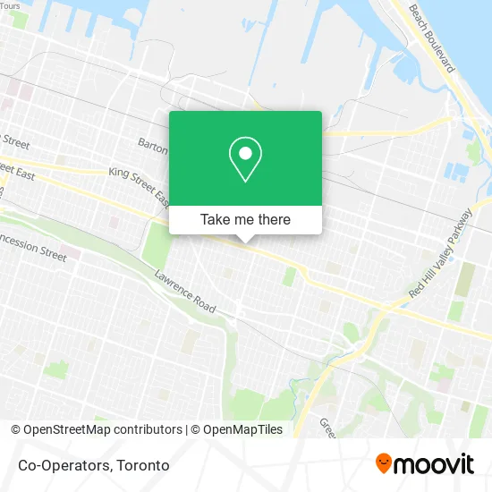 Co-Operators map