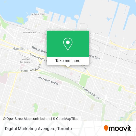 Digital Marketing Avengers map