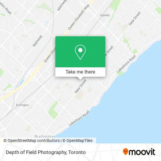 Depth of Field Photography map