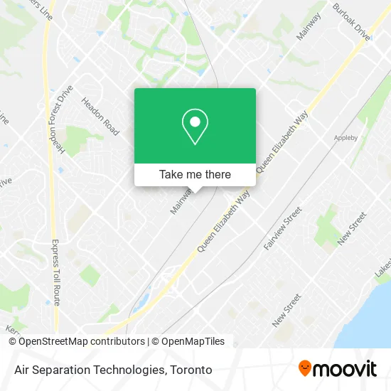Air Separation Technologies map