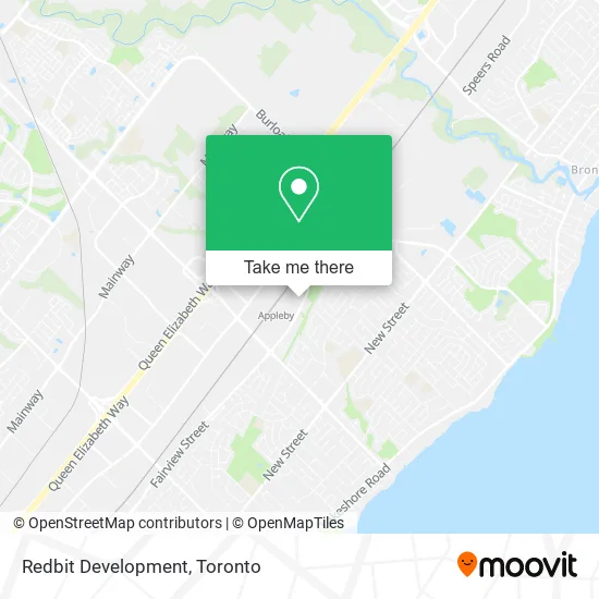 Redbit Development map