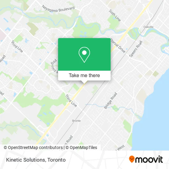 Kinetic Solutions map