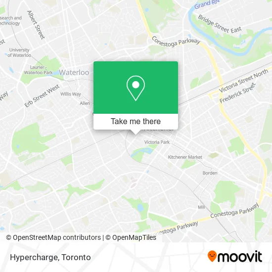 Hypercharge plan