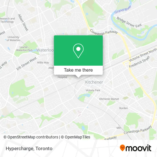 Hypercharge map