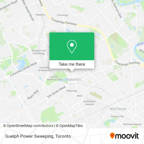 Guelph Power Sweeping map