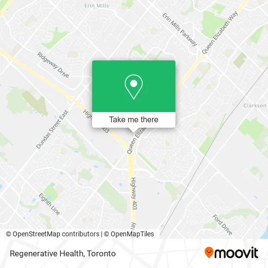 Regenerative Health map