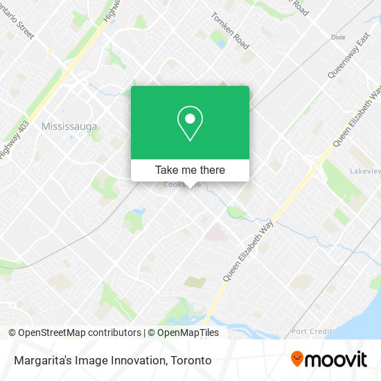 Margarita's Image Innovation map