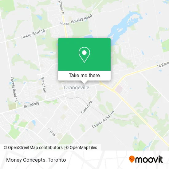 Money Concepts map