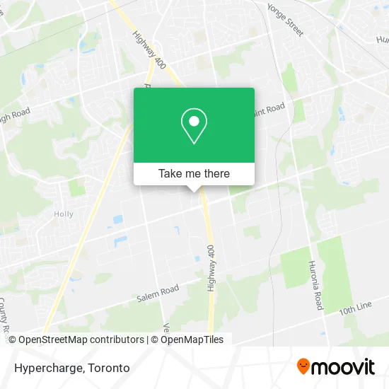 Hypercharge map