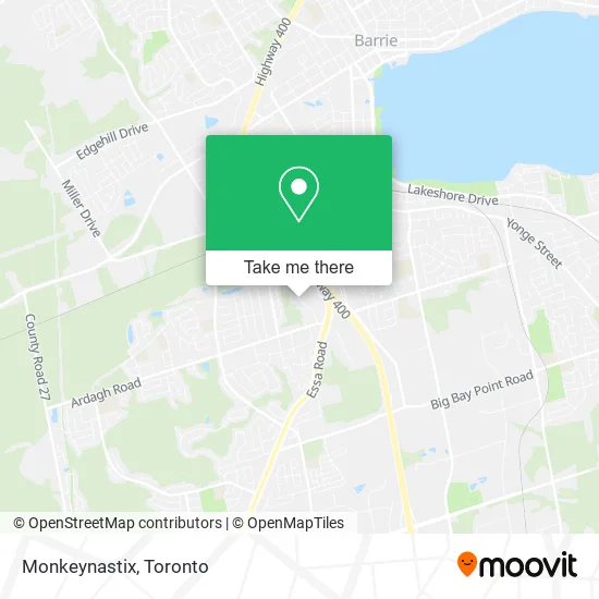 Monkeynastix map