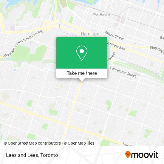 Lees and Lees map