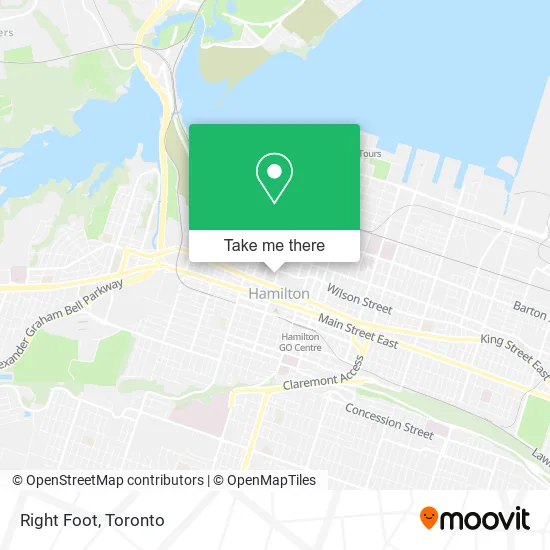 Right Foot map