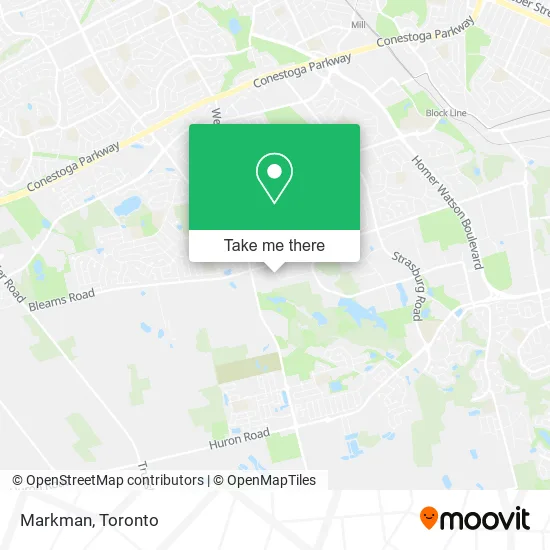 Markman map