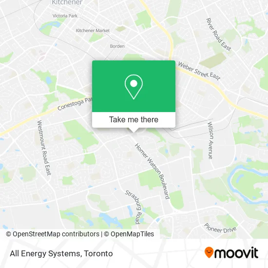 All Energy Systems map