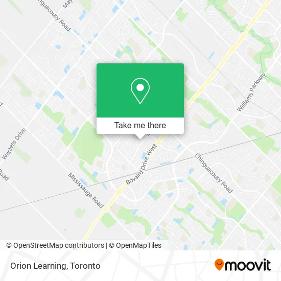 Orion Learning map