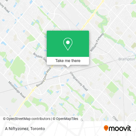 A Niftyzonez map