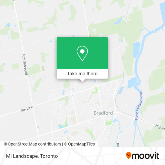 Ml Landscape map