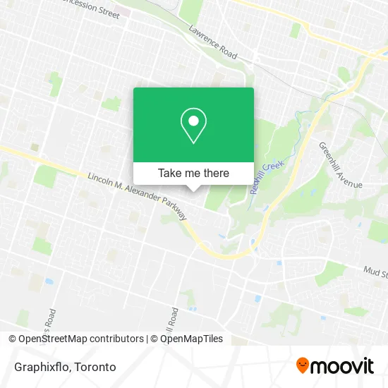 Graphixflo map