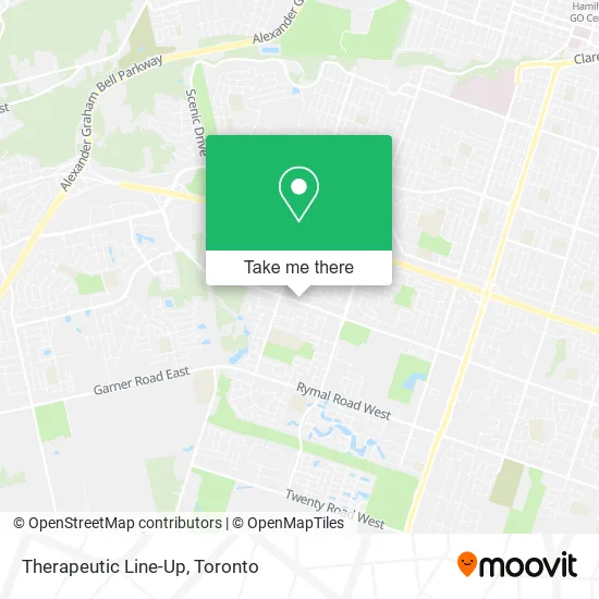 Therapeutic Line-Up map