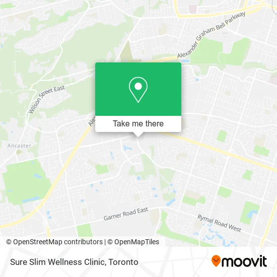Sure Slim Wellness Clinic plan