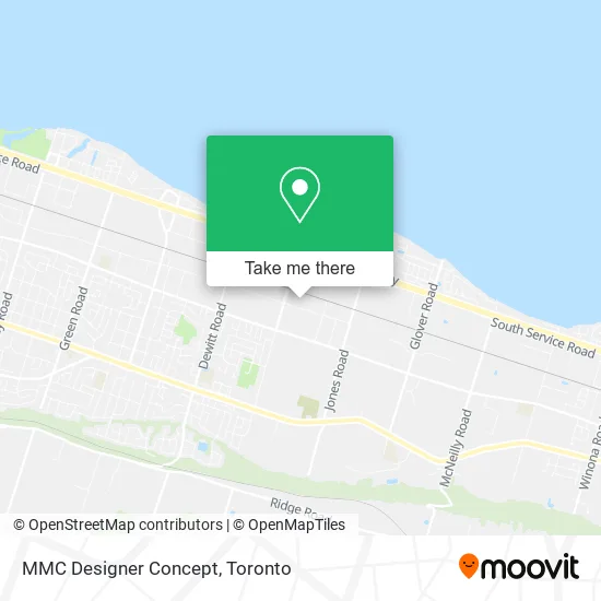 MMC Designer Concept map